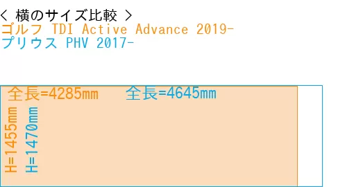 #ゴルフ TDI Active Advance 2019- + プリウス PHV 2017-